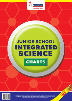 Moran Junior School Integrated Science Chart